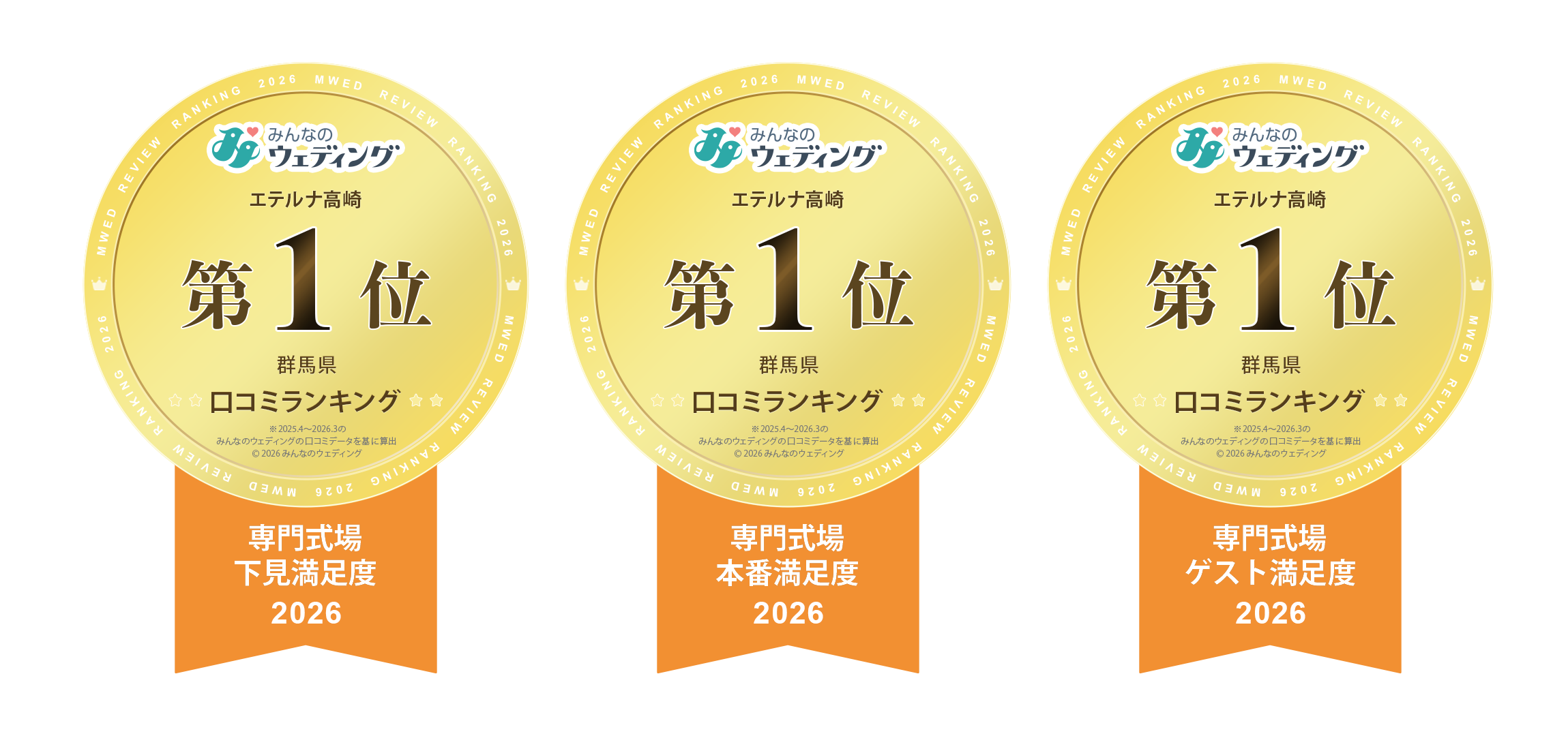 三冠達成
